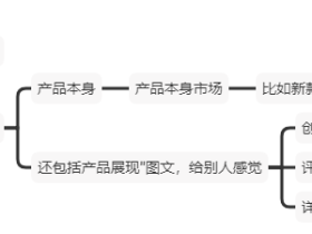 新手做店铺担心做不过同行?看完这篇,再决定可好!