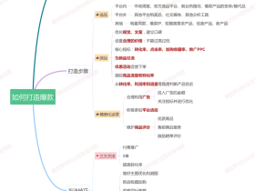 打造爆款离不开的步骤方法,必看的神操作!